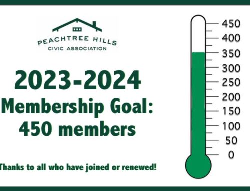 June Membership Update